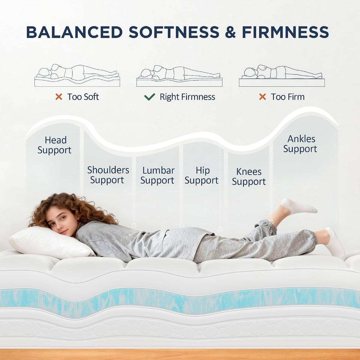 twin size dual layer 4 inch memory foam showing dimensions