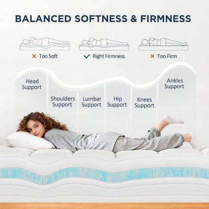 twin size dual layer 4 inch memory foam showing dimensions