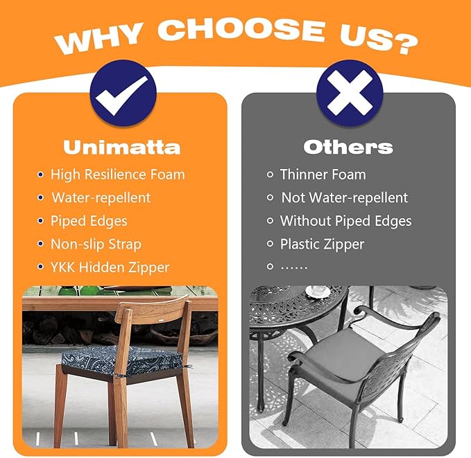 Square Corner Seat Cushions, Indoor Outdoor Water Repellent Universal Chair Pads - Image 6