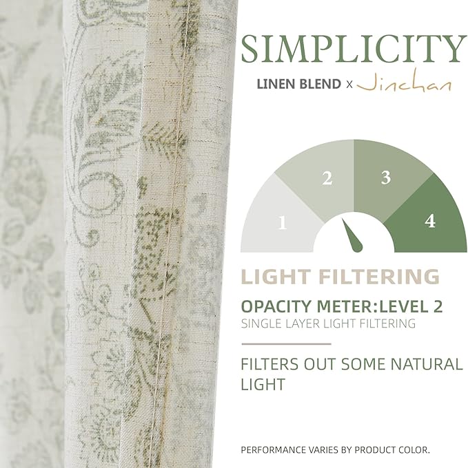 jinchan Floral Kitchen Curtains - Image 7