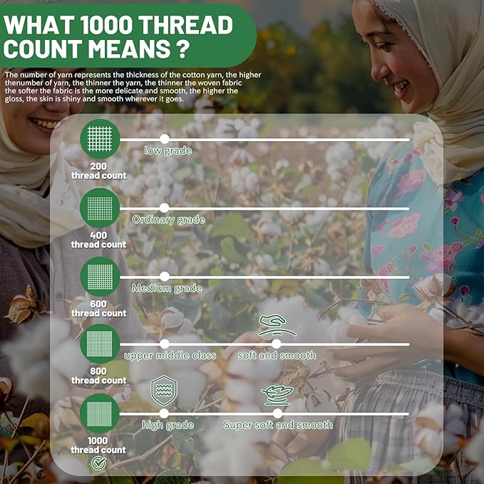 Extra Deep Pocket King Sheets 18-24 Inch 1000 Thread Count 100% Egyptian Cotton - Image 7