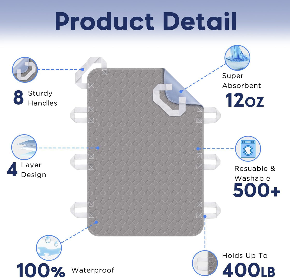positioning bed pad with handles, 8 sturdy handle shown in use