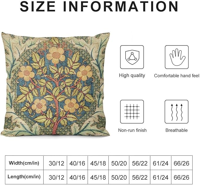 William Morris Floral Original Throw Pillow Covers Boho Art Retro Design Cozy - Image 2