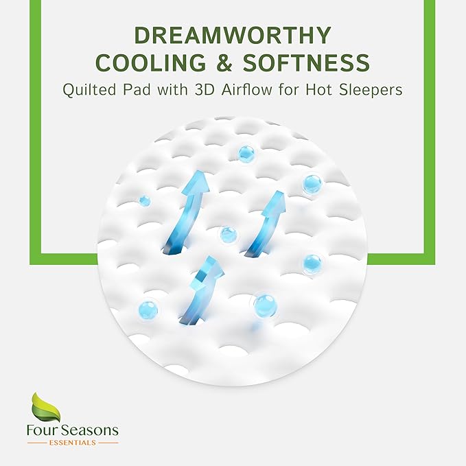Four Seasons Essentials RV Short Queen Size Waterproof Mattress Protector - Image 5
