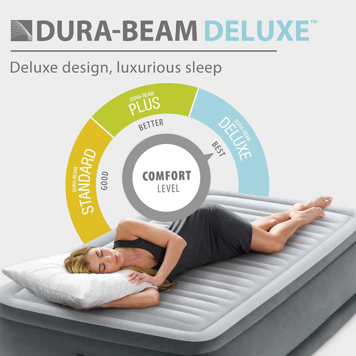 intex dura-beam 18" king size air mattress with, side view