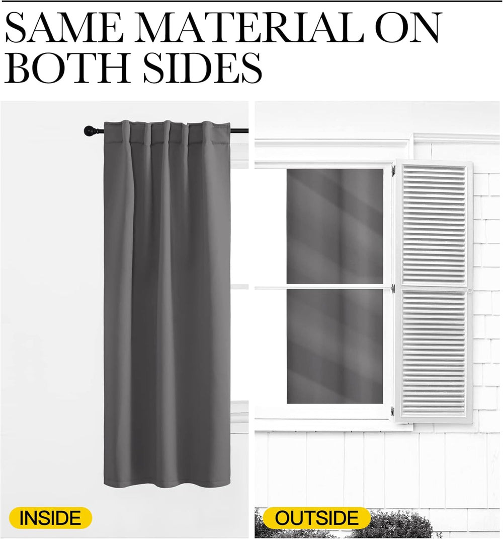 NICETOWN Blackout Curtain Panels Window Draperies - (Grey Color) 70x63 inch, ...