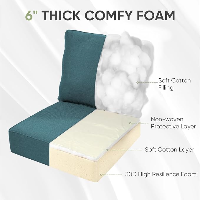 Outdoor Chair Cushion, 6 inch Thick Outdoor Cushions - Image 6