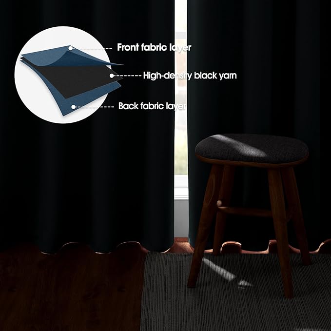 HOMEIDEAS Dark Teal Blackout Curtains - Image 4