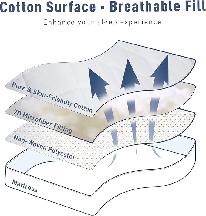Sunflower King Mattress Pad Cover, Cotton Mattress Cover Hypoallergenic - Image 4