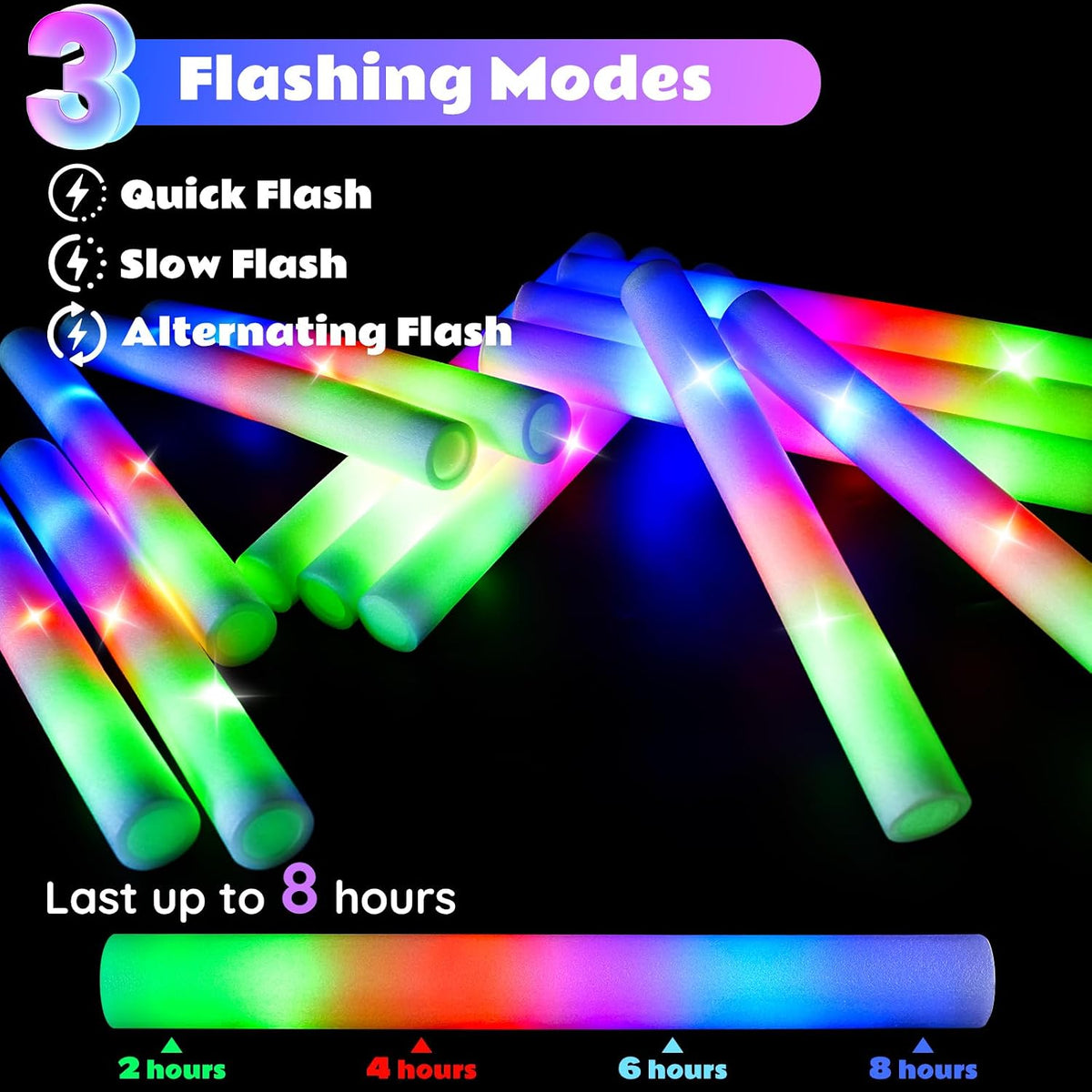 SHQDD 70PCS Foam Light Up Sticks, Glow in the Dark Party Supplies with 3 Colorful Flashing Modes, LED Foam Glow Sticks Bulk for Wedding, Concert, New Year, Halloween, Christmas, Raves, Birthday