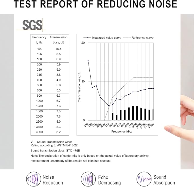 NICETOWN Sound Blocking & Heavy-Duty Rod Pocket Curtains, Lined Insert Noise - Image 5
