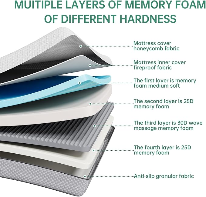 EYN Memory Foam Mattress Cooling Gel Size Matress in A Box Bed Frame Pressure - Image 5