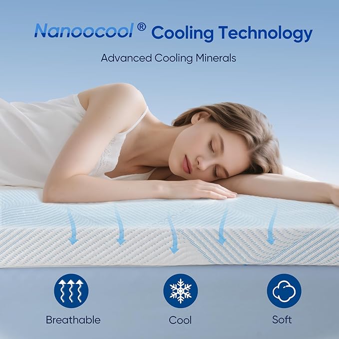 3 Inch Twin Size Gel Memory Foam Mattress Topper - Image 3
