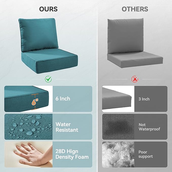 6" Thick Outdoor Cushions 22x24x6, 1-Set Deep Seat Patio Cushions - Image 4