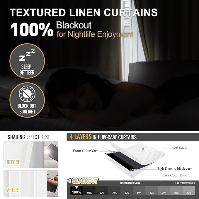 IVAPUPU Pinch Pleated Linen Blend Blackout Curtains - Image 2