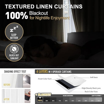 IVAPUPU Pinch Pleated Linen Blend Blackout Curtains - Image 2