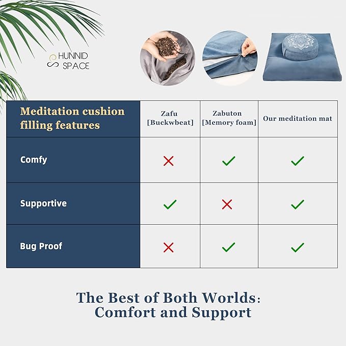 Meditation Zafu Cushion Set - Image 3