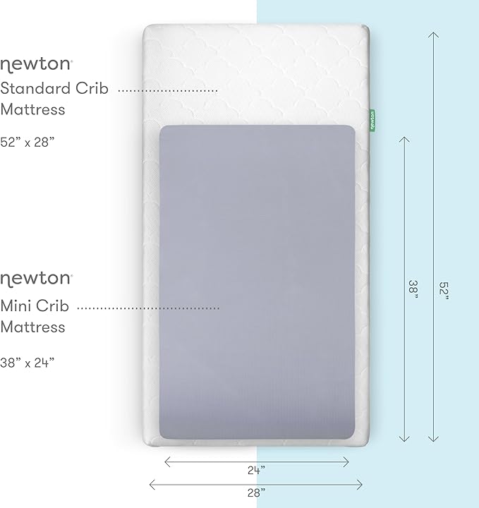 Newton Baby Fitted Mini Crib Sheets | Organic Muslin Cotton, Breathable & Soft - Image 2