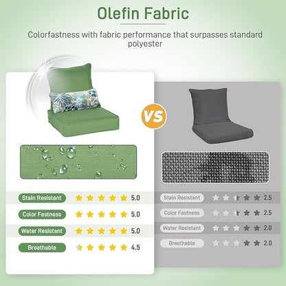 Aoodor Outdoor Chair Cushion, 24 x 24 Inch Water-Resistant, Fade-Resistant - Image 6