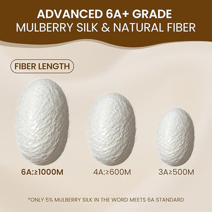 Luxury Mulberry Silk Modal Queen Size Sheet Set 4pc, Ultra Breathable & Cooling - Image 3