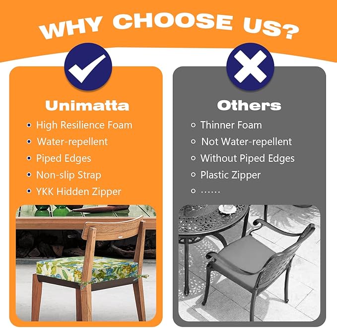 Square Corner Seat Cushions, Indoor Outdoor Water Repellent Universal Chair Pads - Image 6