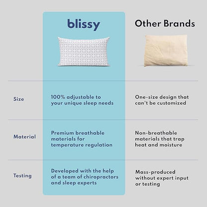 BLISSY Adjustable Memory Foam Pillow - Image 5