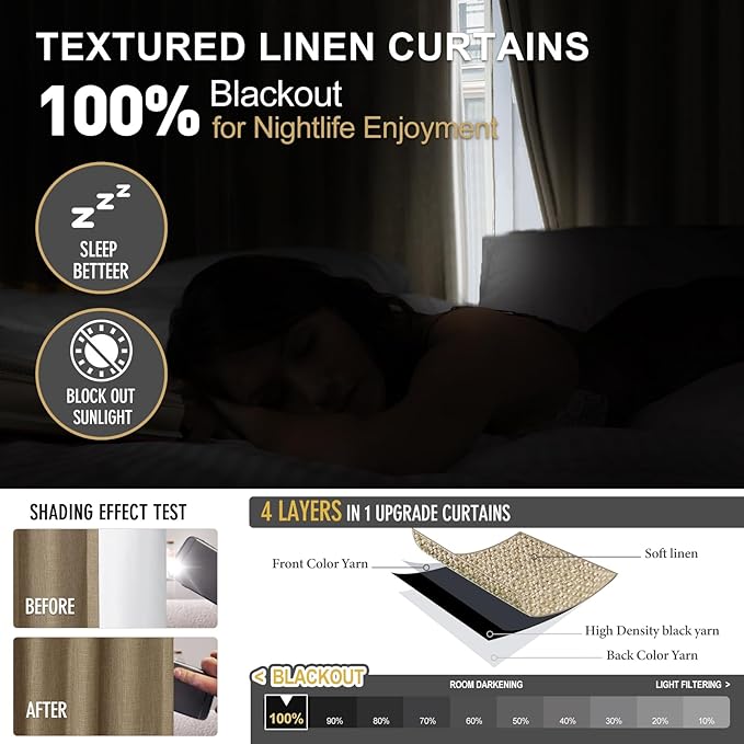 IVAPUPU Sand Pinch Pleated Full Blackout Linen Curtains - Image 2