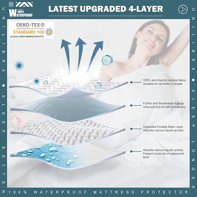 Full Size Waterproof Mattress Protector Quilted, Breathable Ultra-Soft Filling - Image 2