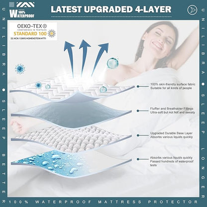 King Size Waterproof Mattress Protector Quilted, Breathable Ultra-Soft Filling - Image 3