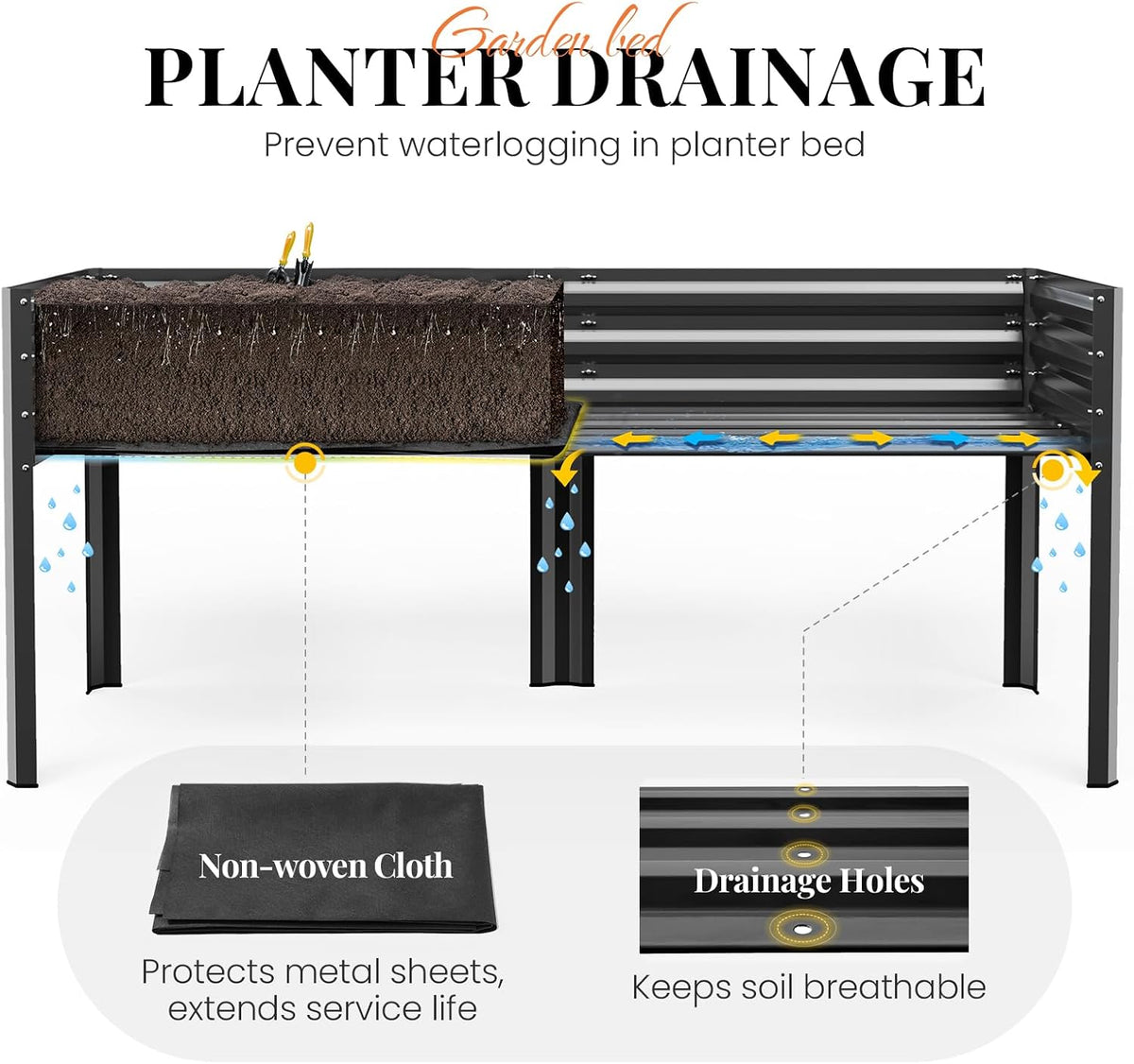 king bird large raised garden bed with legs, package contents