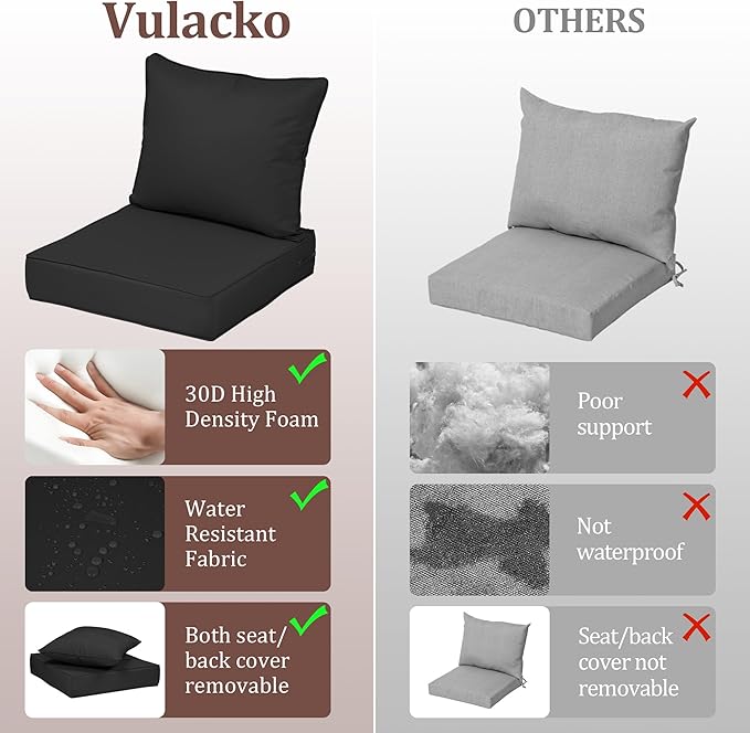 Waterproof Outdoor Chair Cushion Set of 4, Outdoor Cushions - Image 6