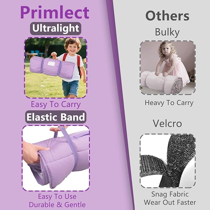 Primlect Lightweight Toddler Nap Mat Perfect - Image 4