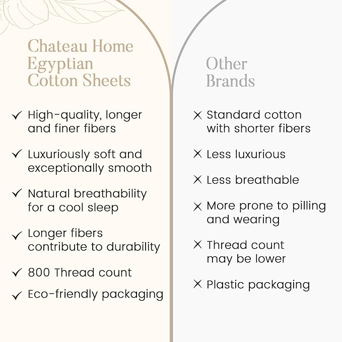 100% Cotton Sheets For King Size Bed, 800 Thread Count Breathable Bed Sheets - Image 7