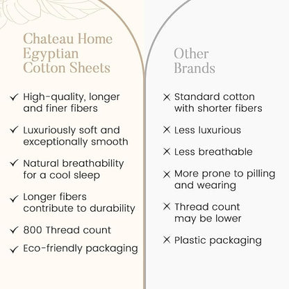 CHATEAU HOME COLLECTION 100% Egyptian Cotton Sheets Twin Size, Soft & Comfy - Image 5