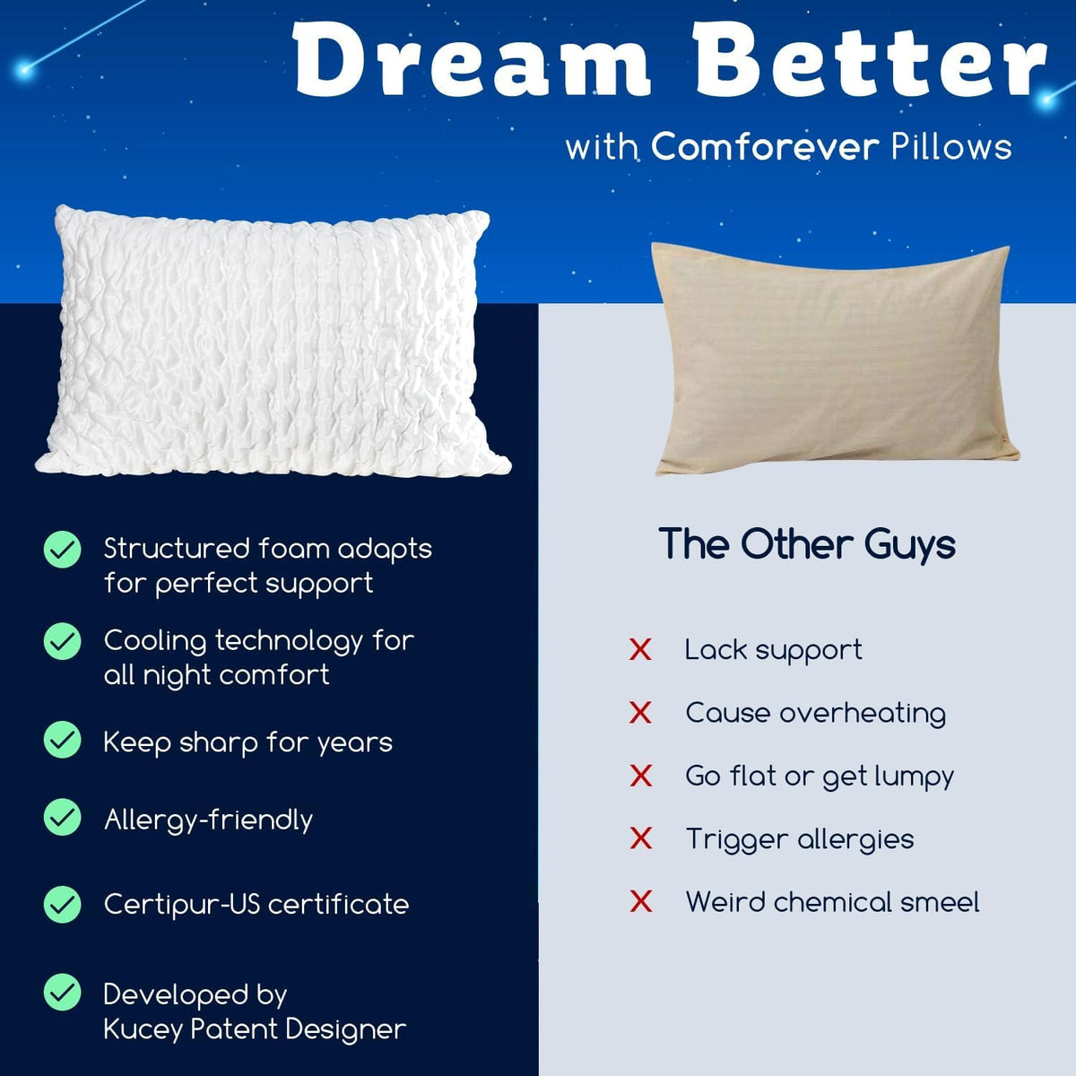 kucey cooling side sleeper pillow for neck and, view 9