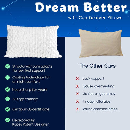 kucey cooling side sleeper pillow for neck and, view 9