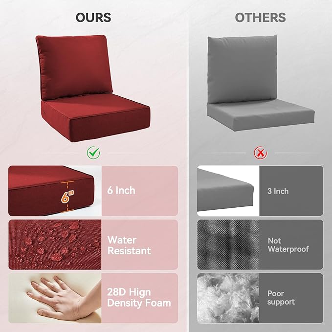 6" Thick Outdoor Cushions 24x24x6, 4-Set Deep Seat Patio Cushions - Image 5