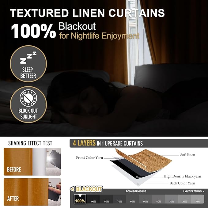IVAPUPU Linen Pinch Pleated Blackout Curtains - Image 2