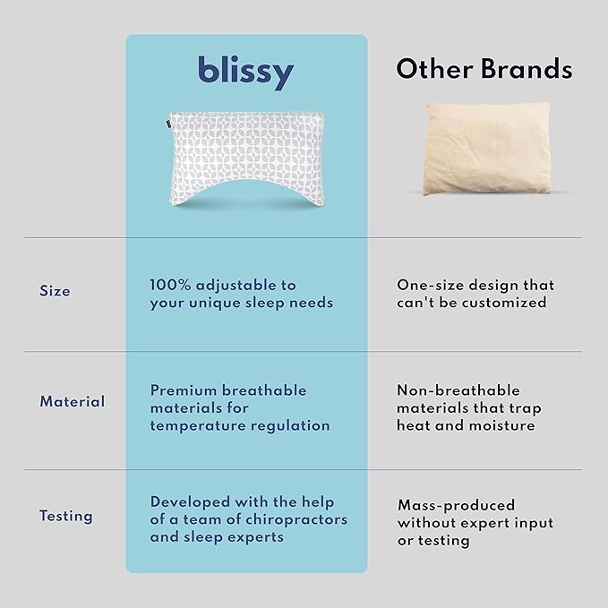 BLISSY Adjustable Memory Foam Pillow - Image 7
