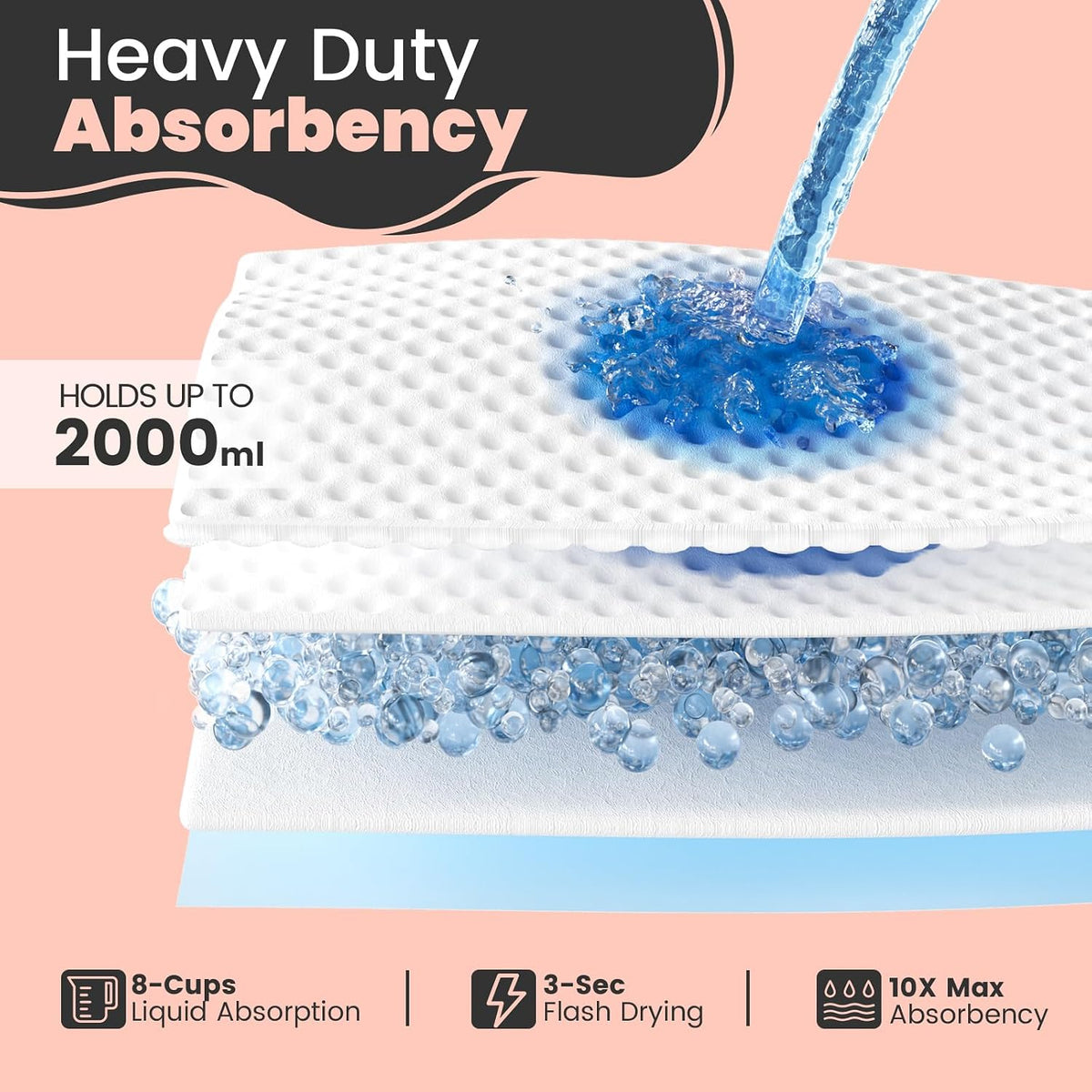 mkiss bed pads with adhesive strip 30"x36", thick showing dimensions