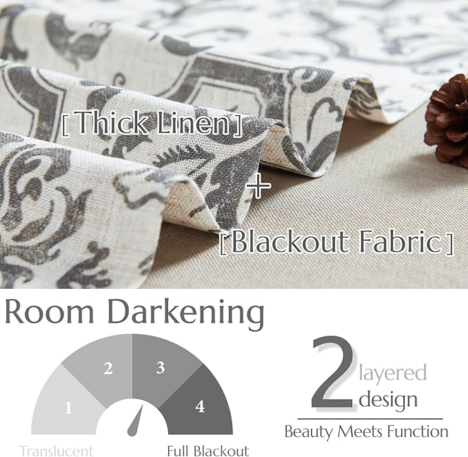 jinchan Linen Valance Curtain for Kitchen Vintage Damask Floral Blackout - Image 3