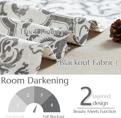 jinchan Linen Valance Curtain for Kitchen Vintage Damask Floral Blackout - Image 3