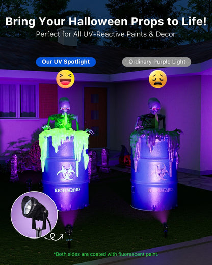 FALOVE 4 Pack 120V Blacklight Spotlight with 4.92ft Cord to Halloween Decor