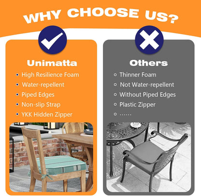 unimatta round corner seat cushions, 17" x 16", package contents