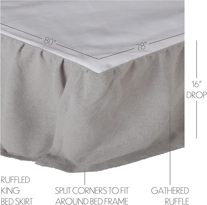 VHC Brands Burlap Dove Grey Ruffled King Bed Skirt 78x80x16 - Image 2