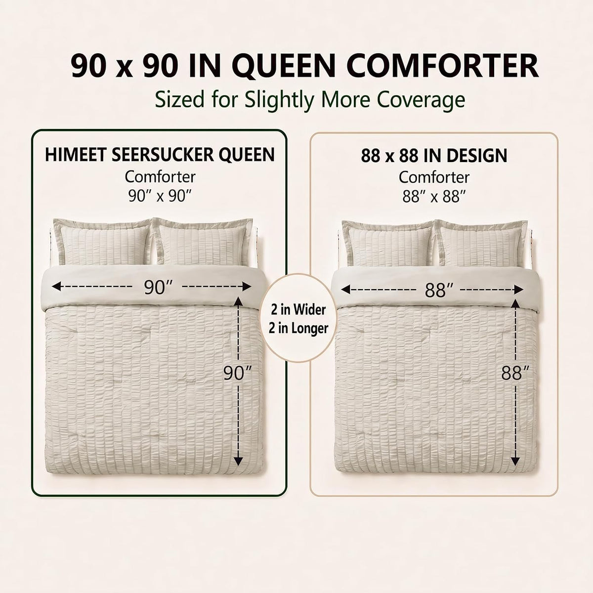 himeet queen comforter set, 7-piece seersucker bed in on a desk or shelf