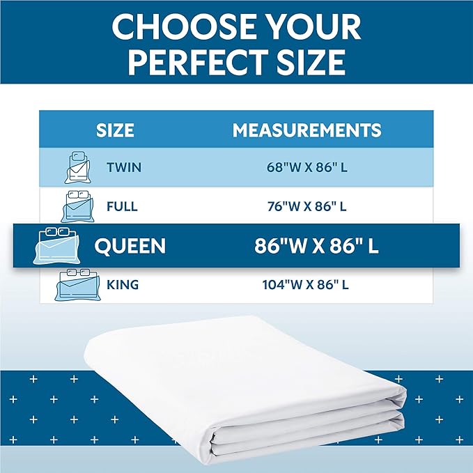 Guardmax Waterproof Duvet Cover - Image 6