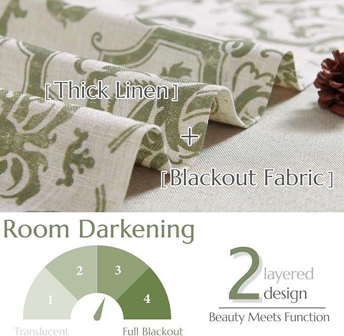jinchan Linen Valance Curtain for Kitchen Vintage Damask Floral Blackout - Image 3