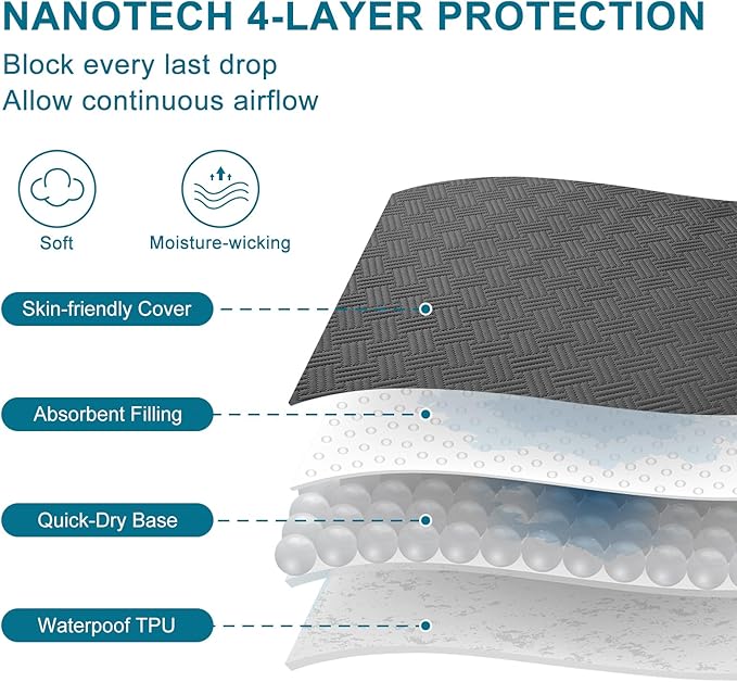 Waterproof Mattress Protector Queen Size - Image 4