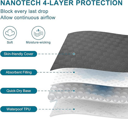 Waterproof Mattress Protector Full Size - Image 4